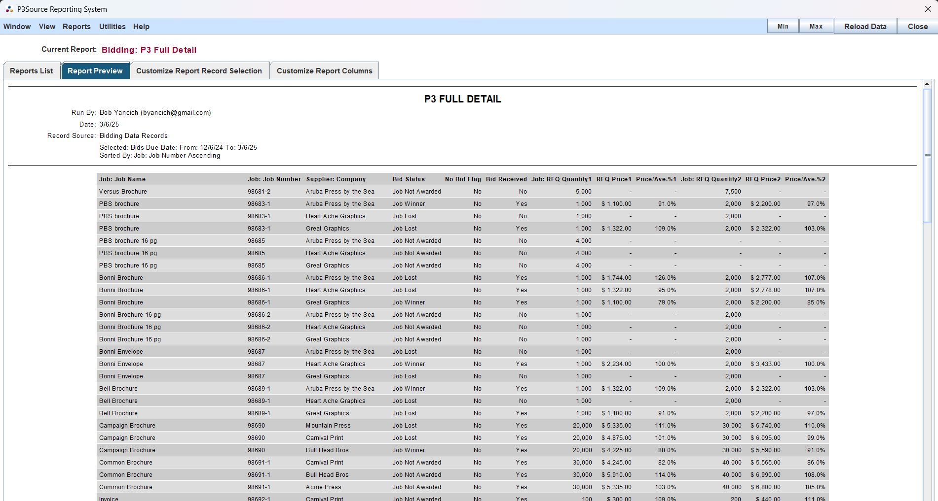 Selected Report Preview